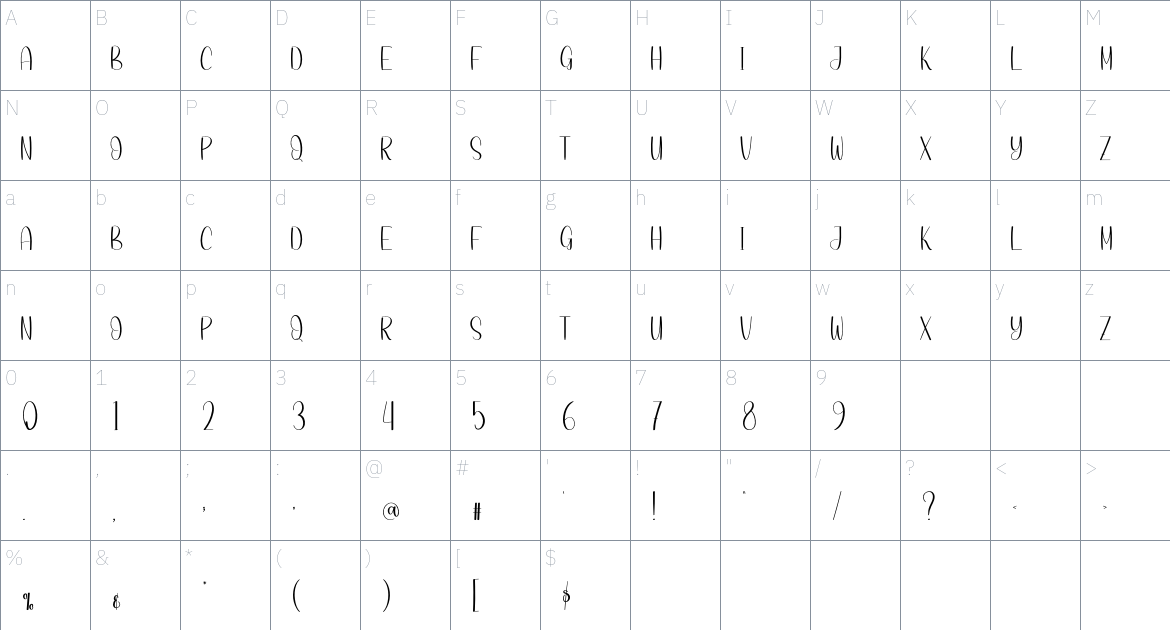 Careful Snowman font Character Map