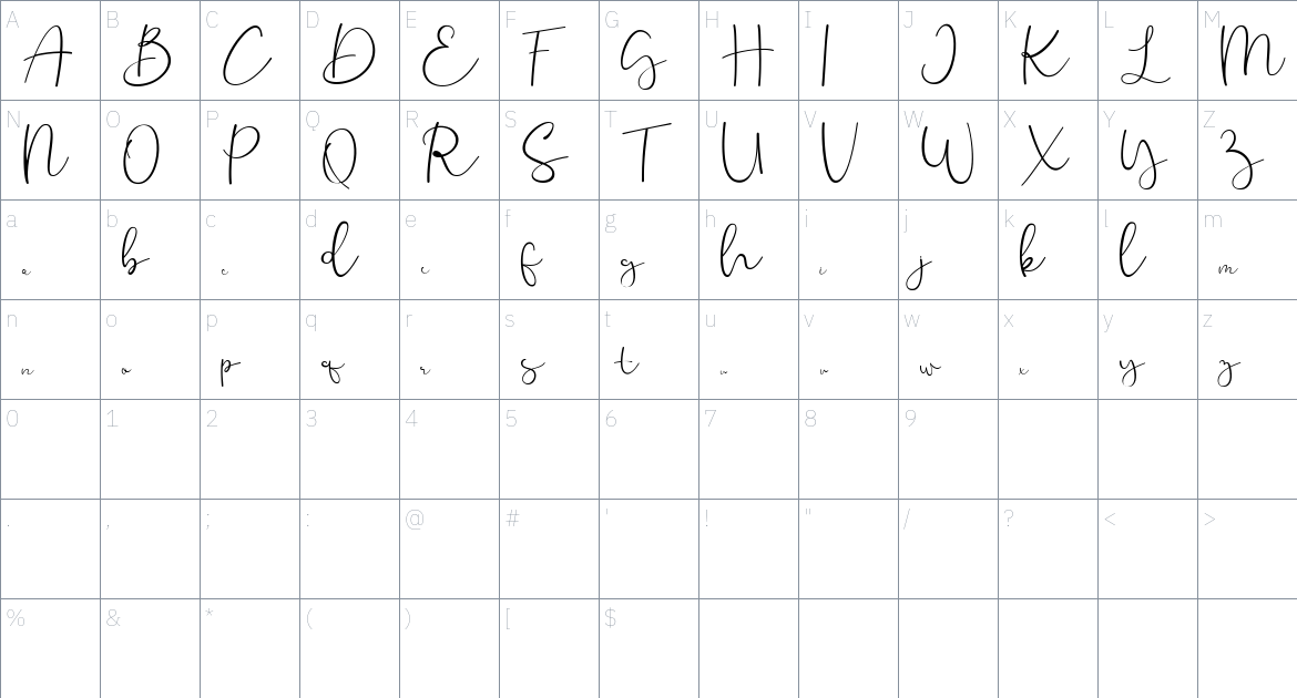 Challwa font Character Map