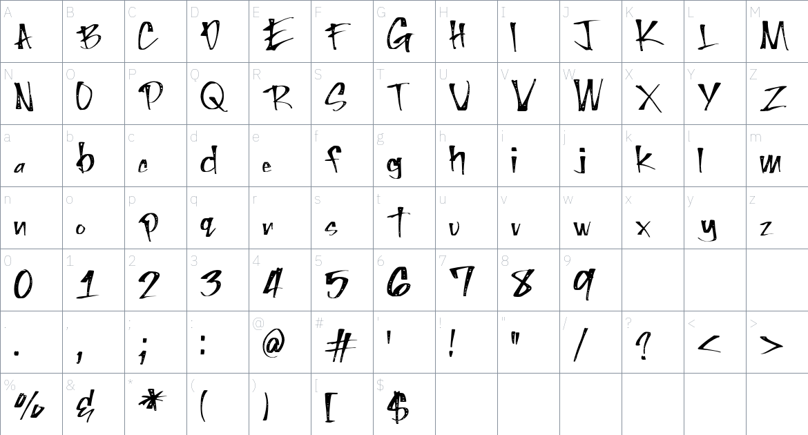 CDX Hollow Font font Character Map