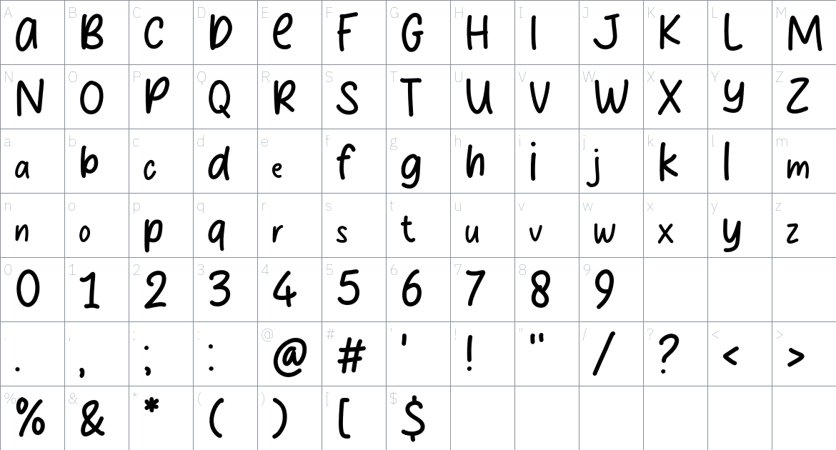 Biskuito font Character Map