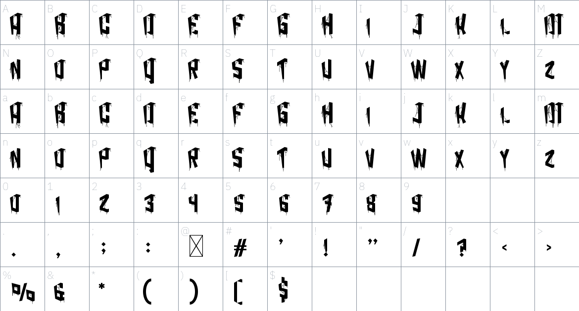 Acheron font Character Map