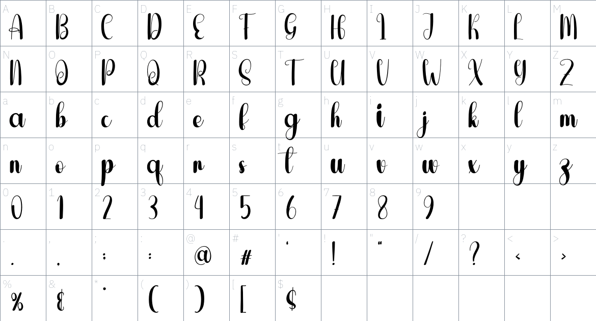 Doingline font Character Map