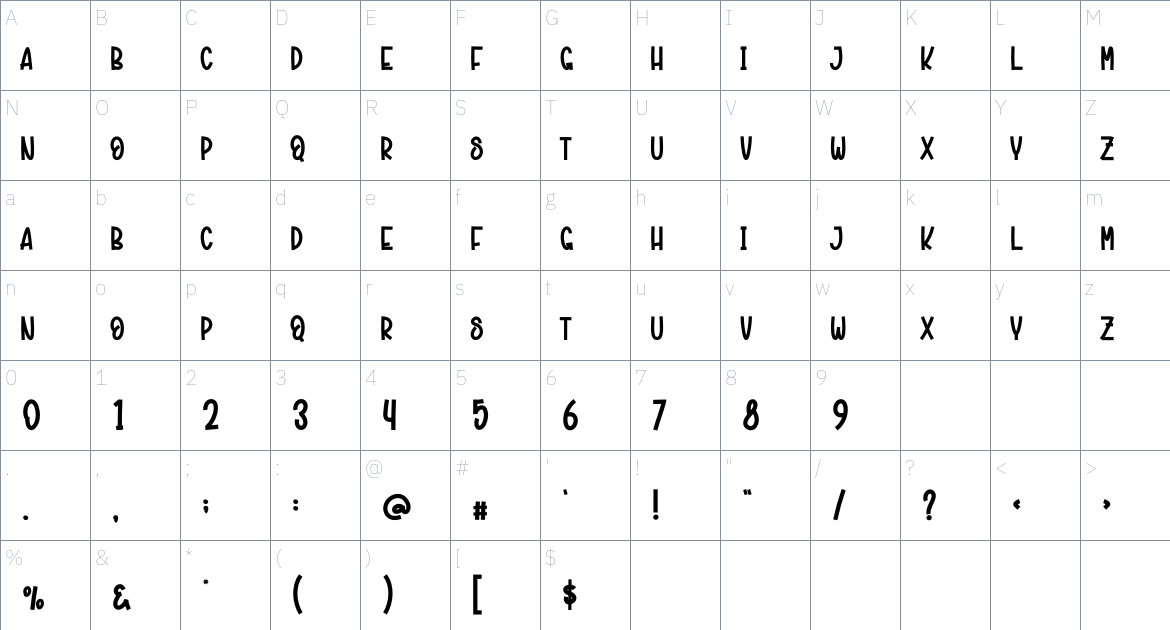 Grethink font Character Map