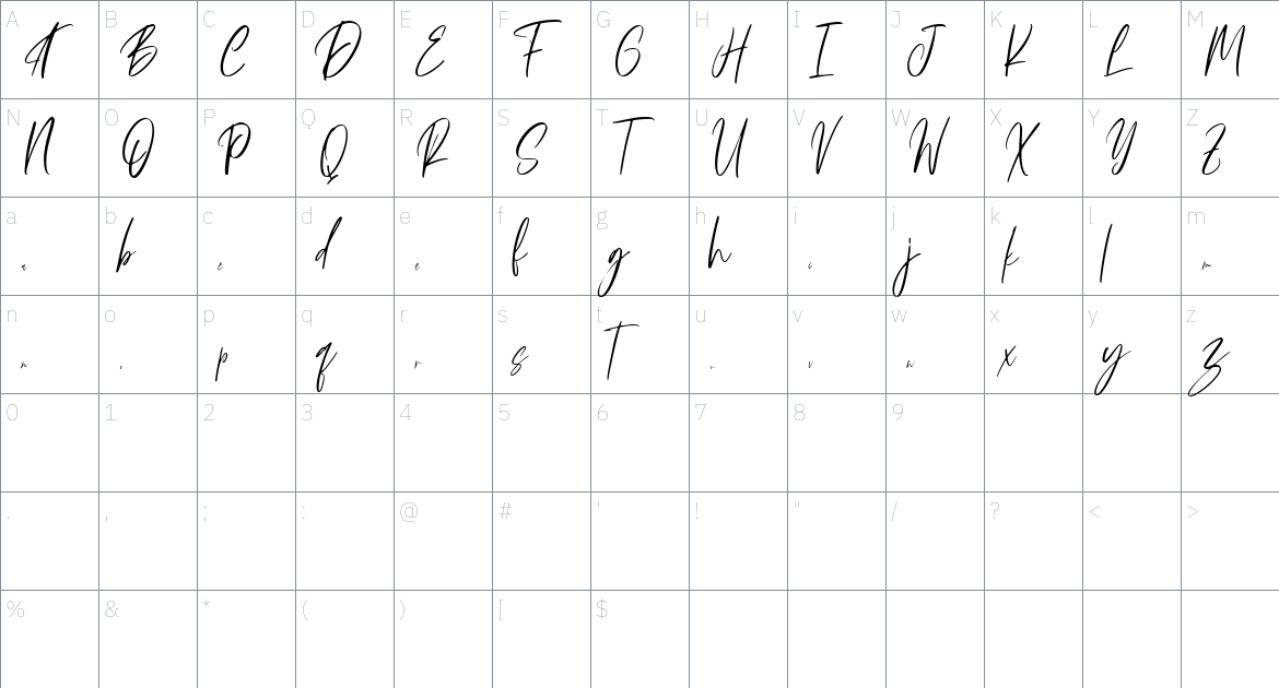 Augustin font Character Map