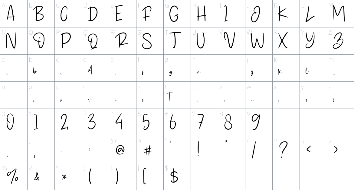 Rotherdola font Character Map