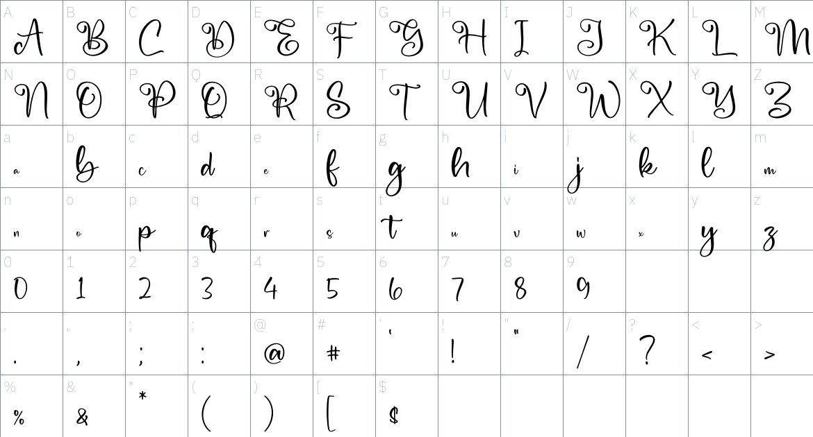 Salminda font Character Map