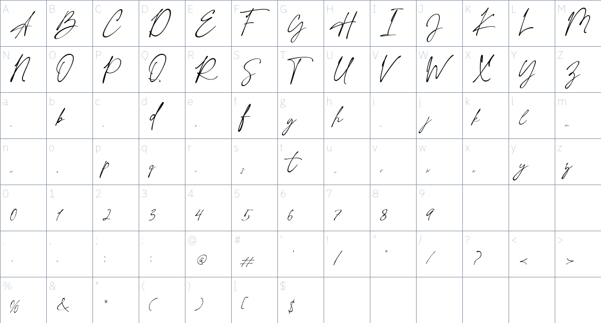 Keumala Font font Character Map