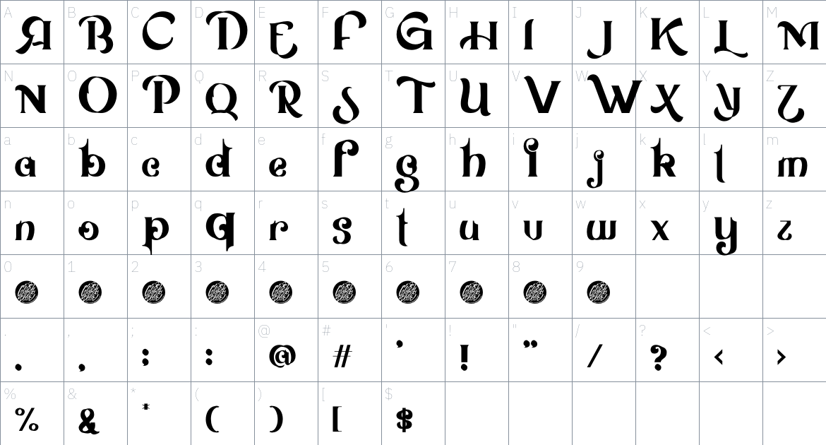 Raich Artifex Font font Character Map