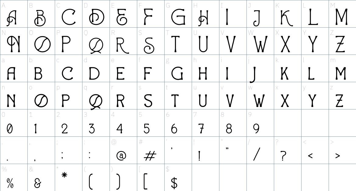 Lordranga font Character Map