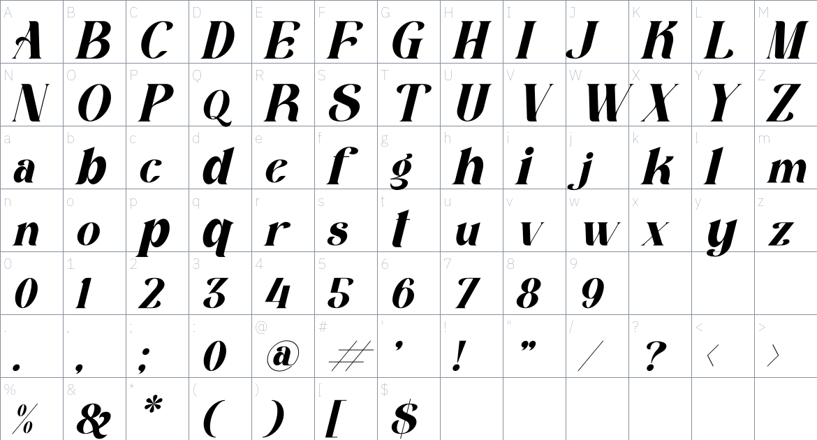 Mariana font Character Map