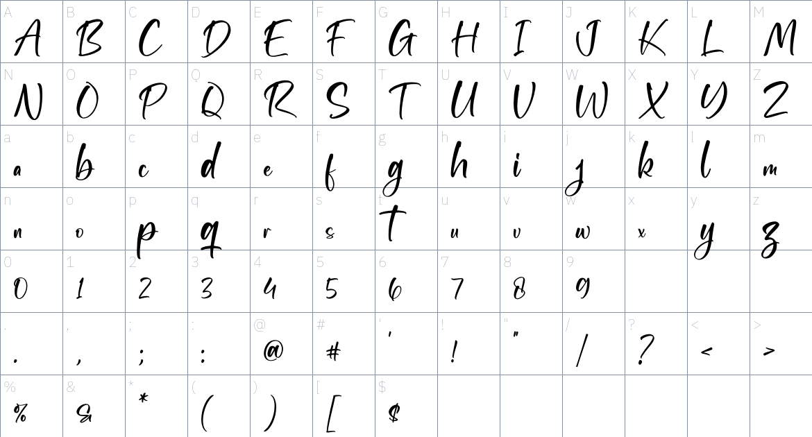 Meglaryna font Character Map