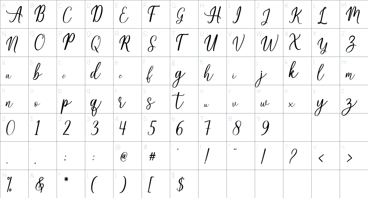 Mobaster font Character Map