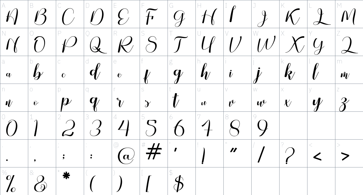 Amole font Character Map