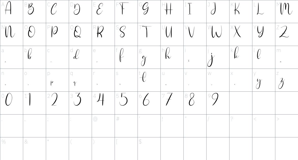 Magnolina font Character Map