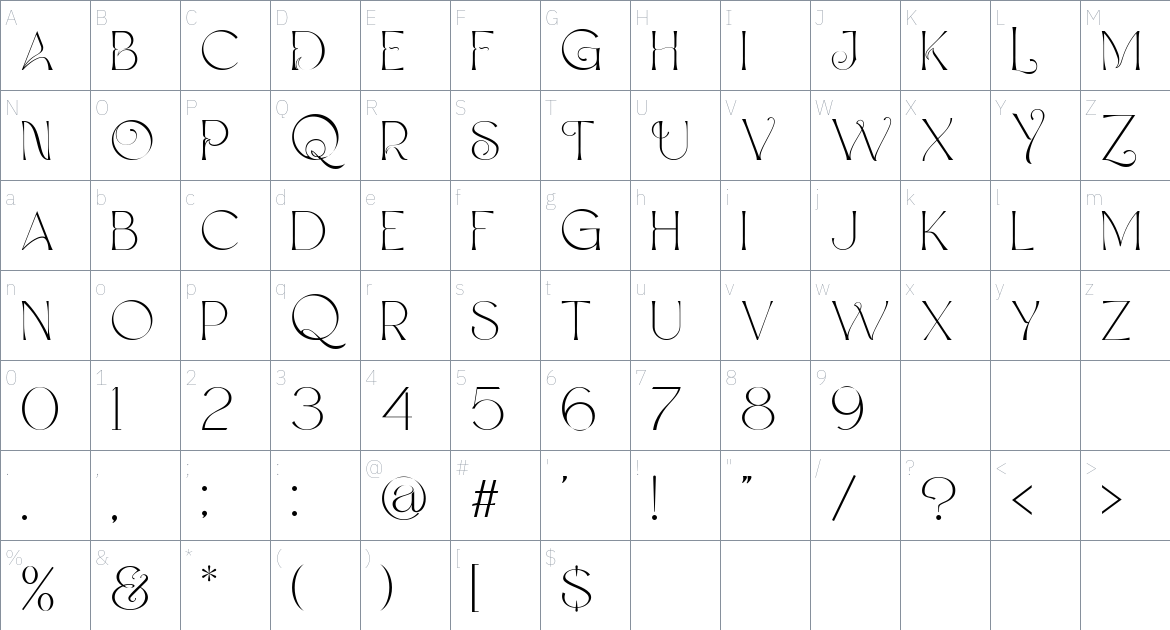 Antonyel FREE font Character Map