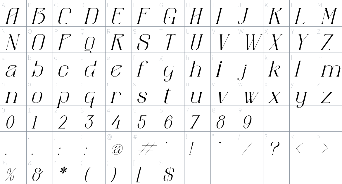 Aimstesa font Character Map