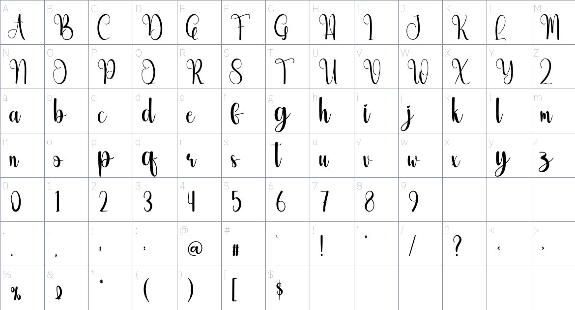 Emerald font Character Map