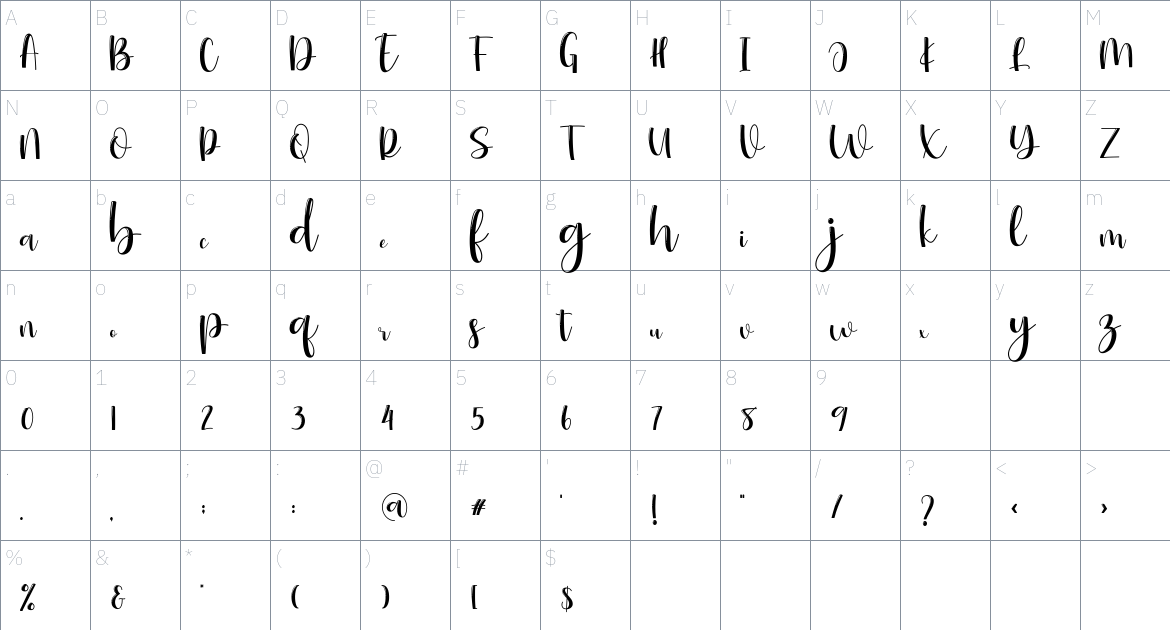 Rellima font Character Map