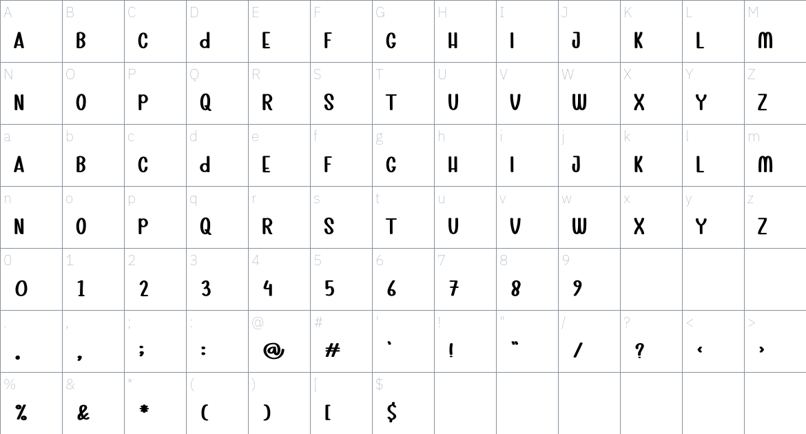 Blisful Father font Character Map