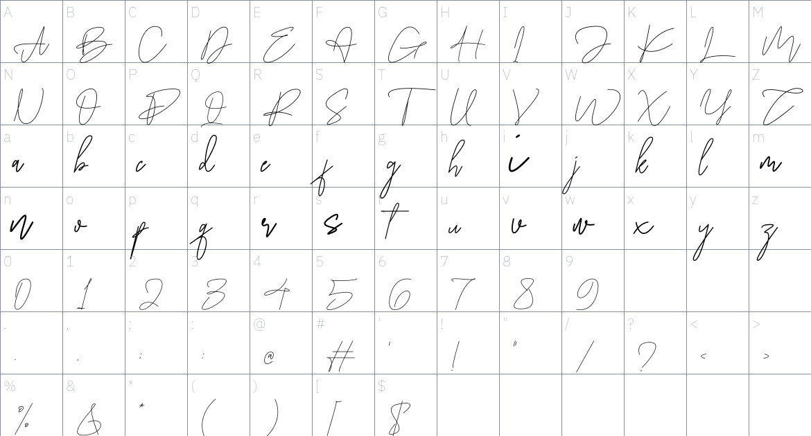 Antasarya font Character Map