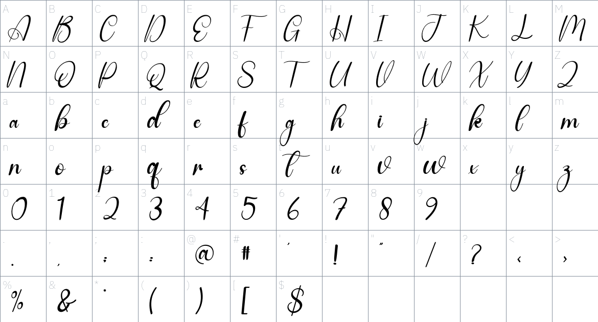 Pantry font Character Map