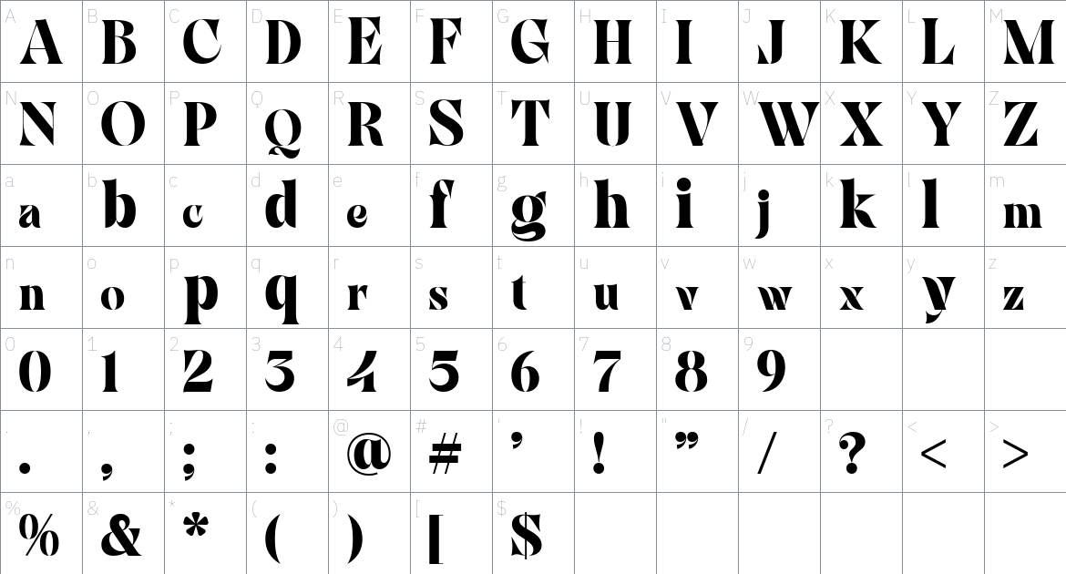 Aventi Font font Character Map