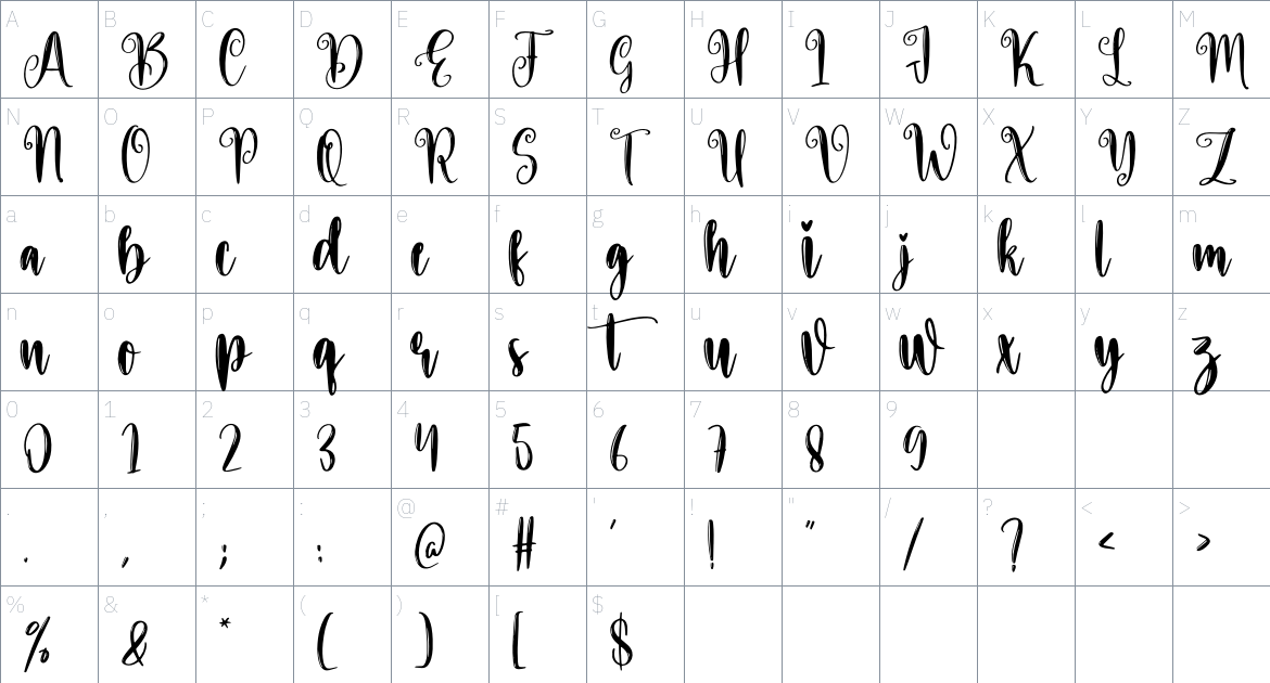 Hello Easter font Character Map