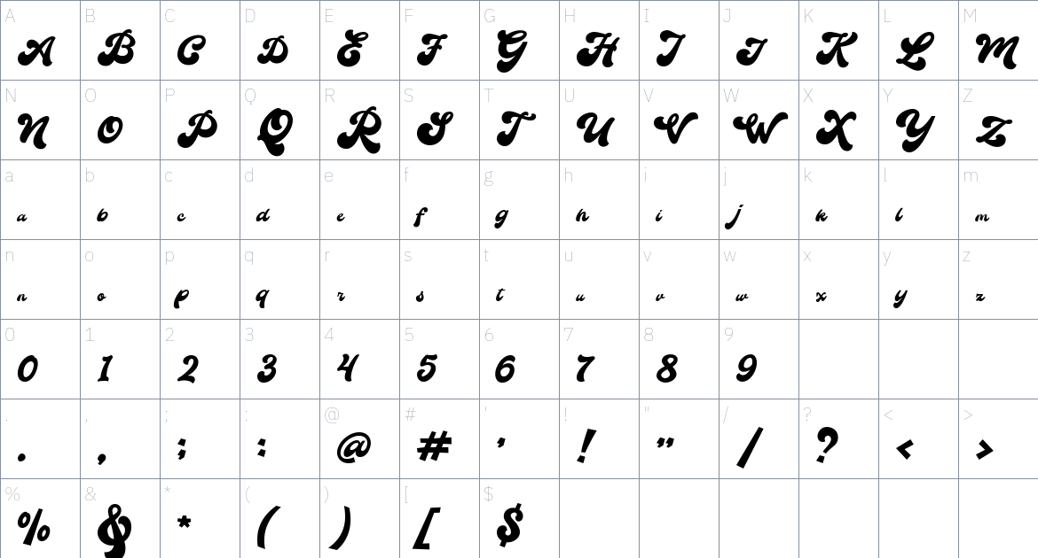 The Auratype Font font Character Map