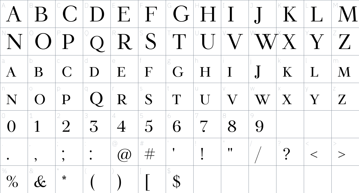 TT Tsars font Character Map