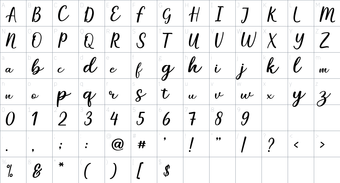 Mareline font Character Map