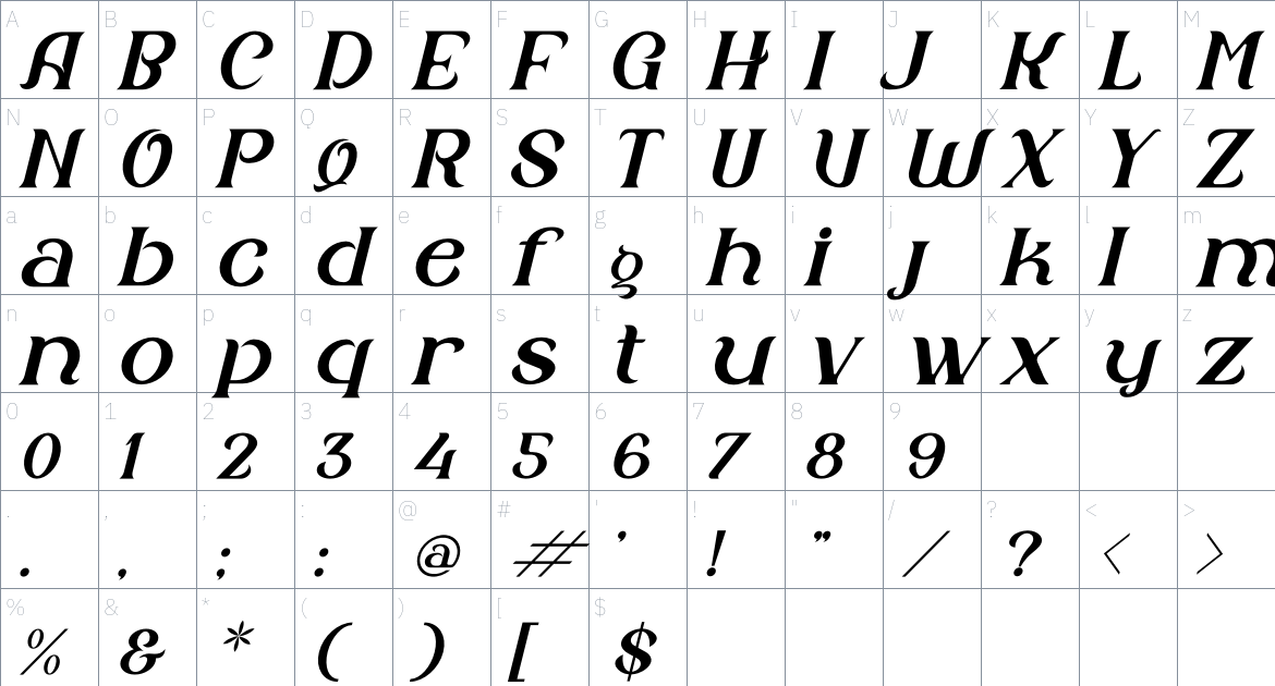 Aletriat font Character Map