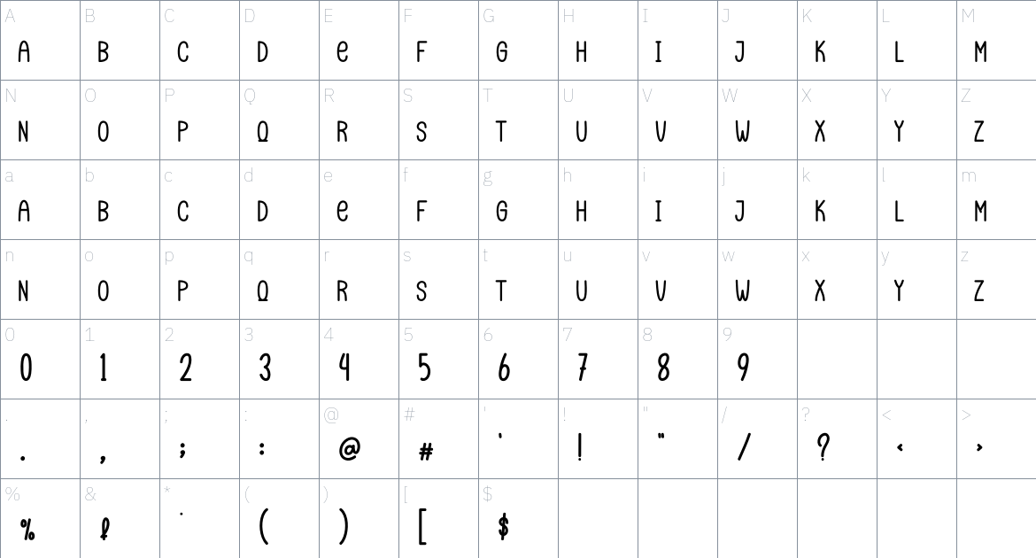 Blue Mountain font Character Map