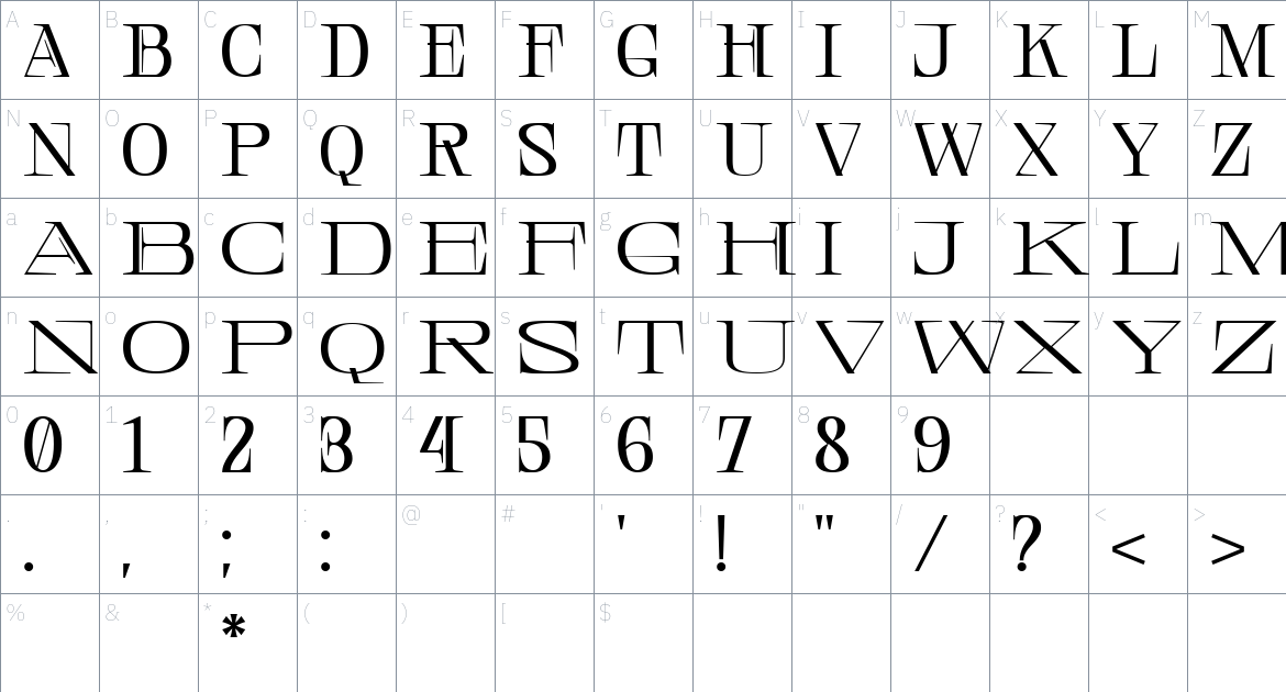 Central Display Font font Character Map