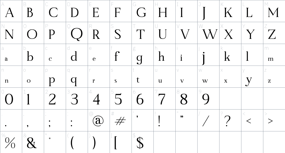 Manfitte font Character Map