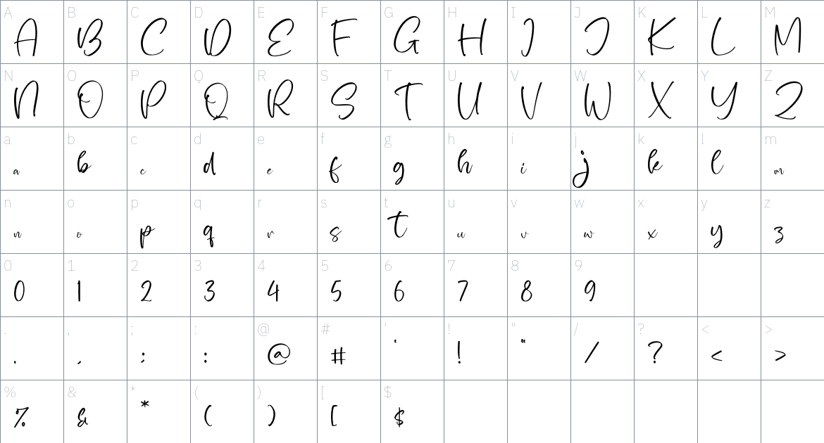 The Charmless font Character Map