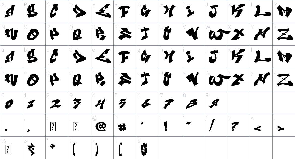 Amanzinc Graffiti font Character Map