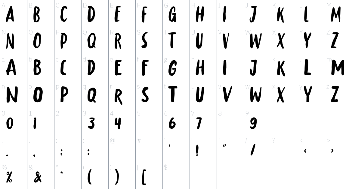 Agness font Character Map