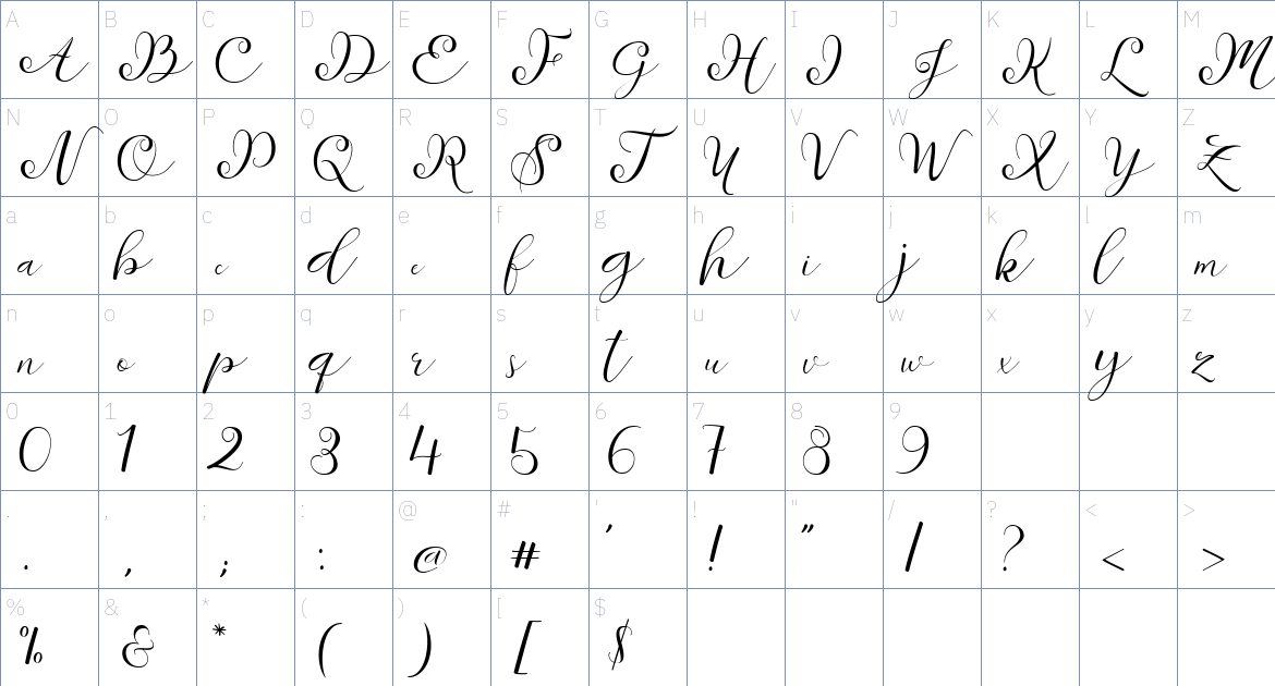 Sentosha Script font Character Map