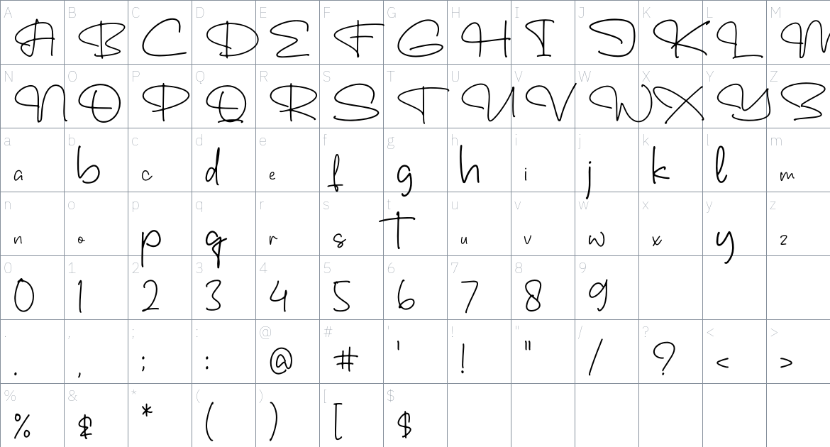 Bartteyla font Character Map