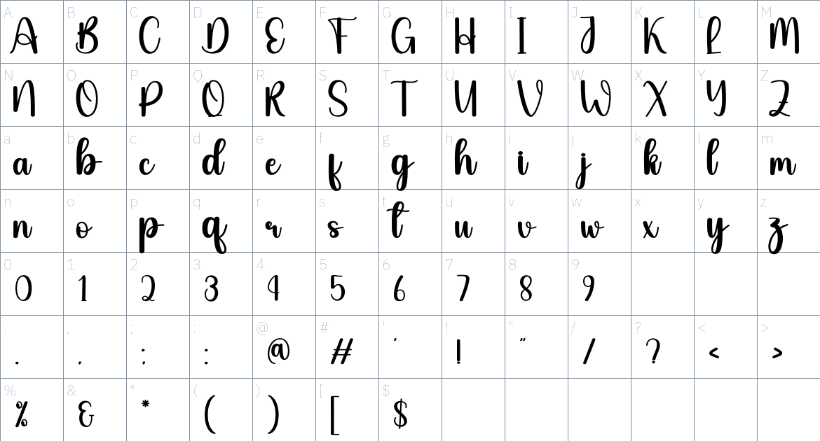 Mycostume font Character Map