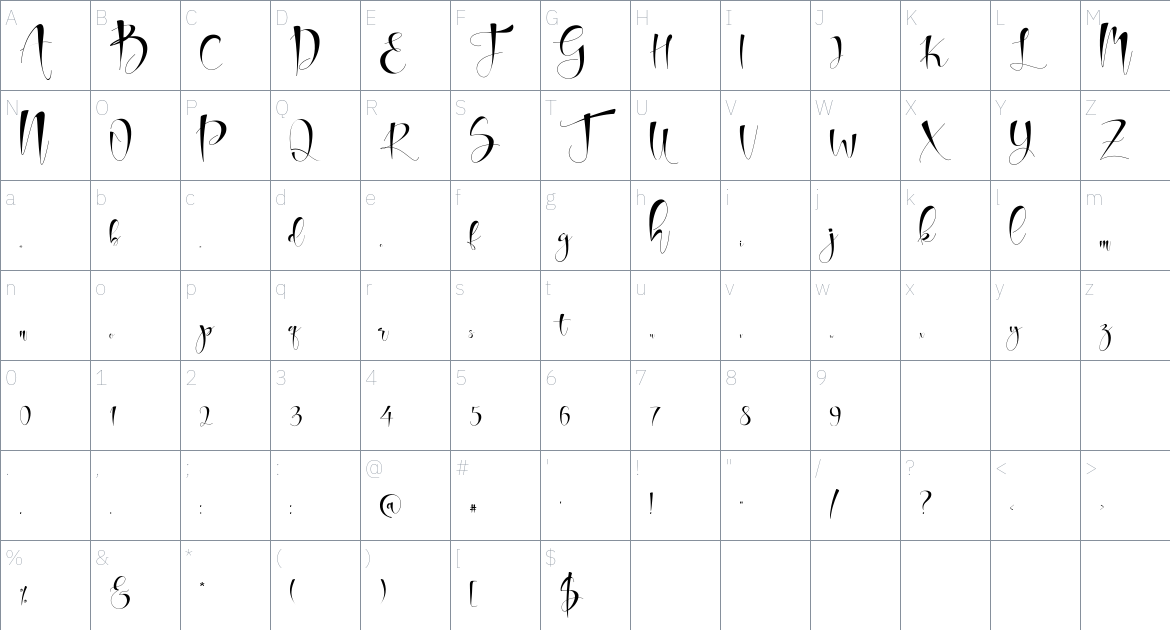 Akira Rosty font Character Map