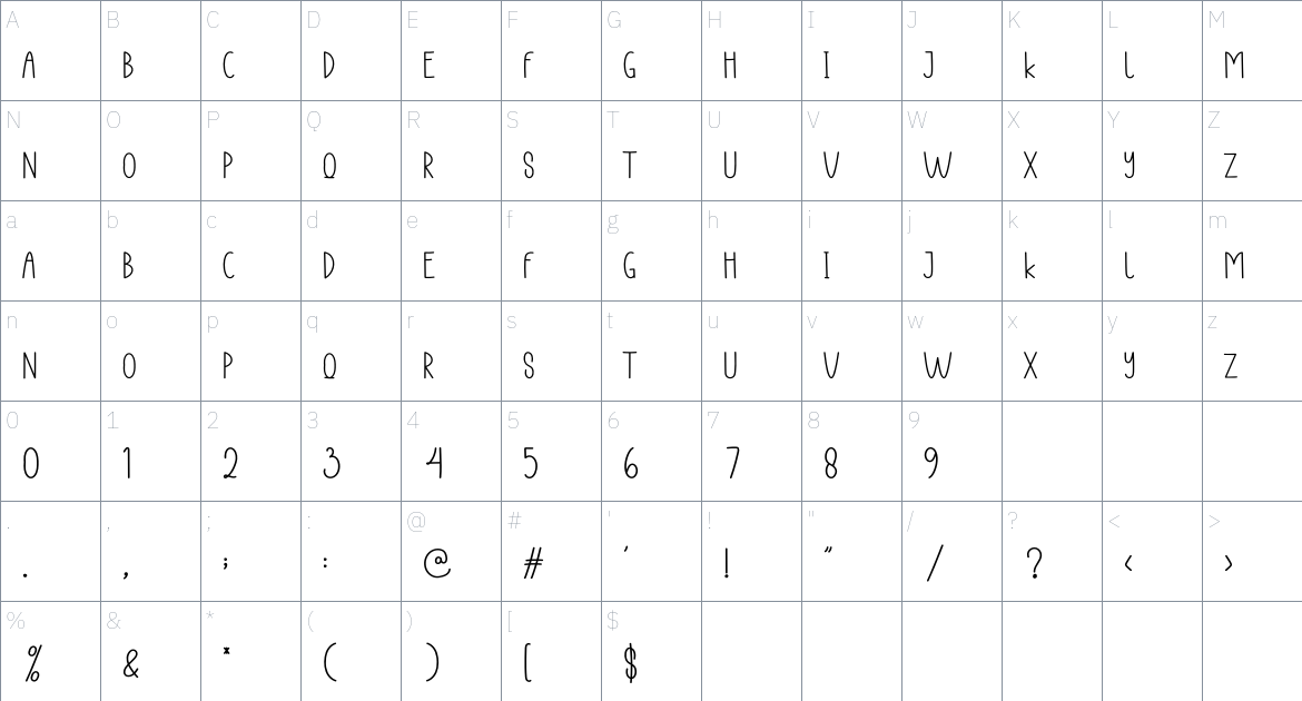 Western Union font Character Map