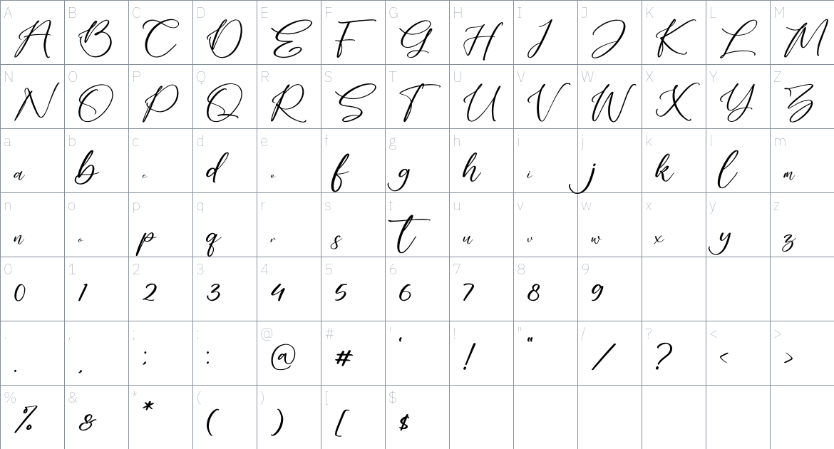 Jelliyta font Character Map