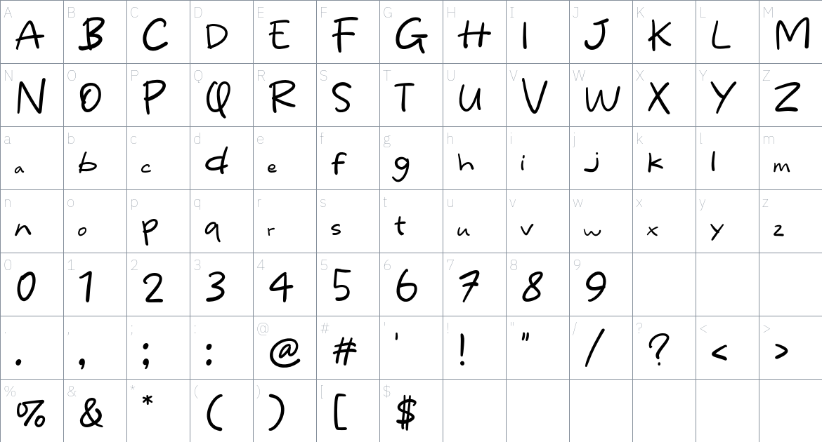 Handy Times font Character Map