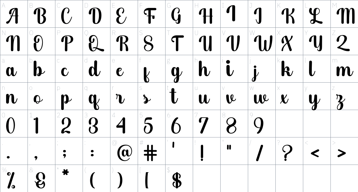 Love Future font Character Map