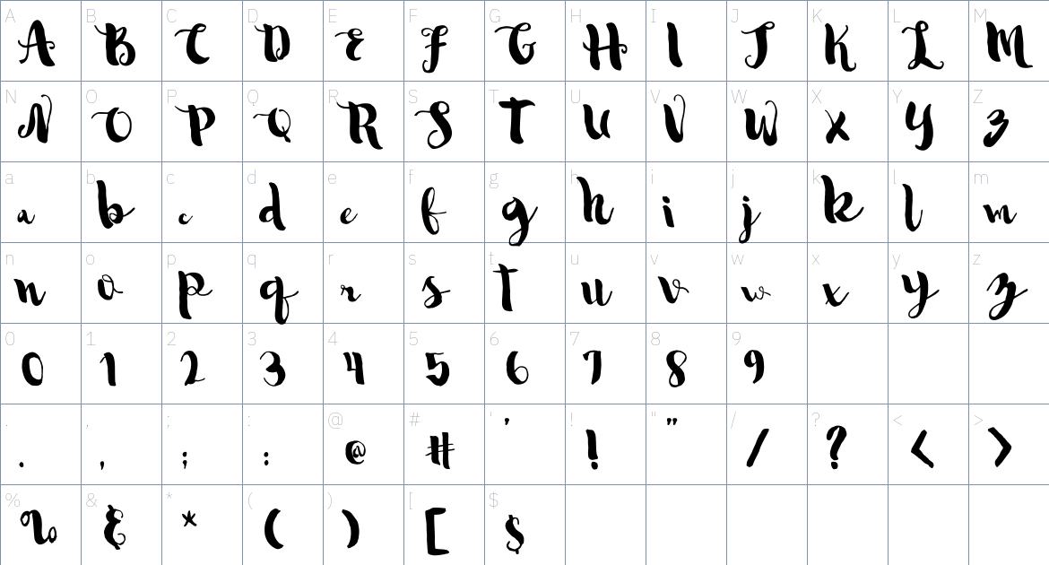 Sannie font Character Map