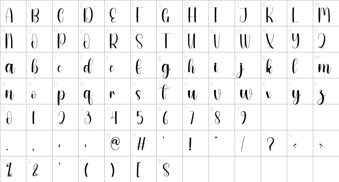 Angela font Character Map