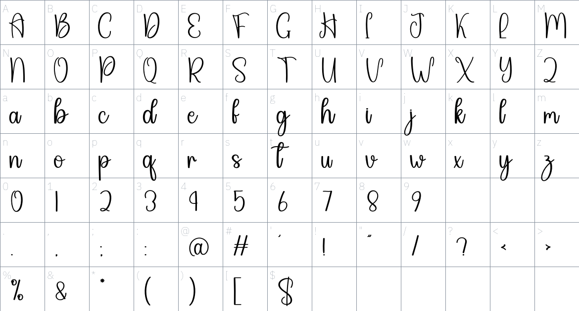 Jocularly font Character Map