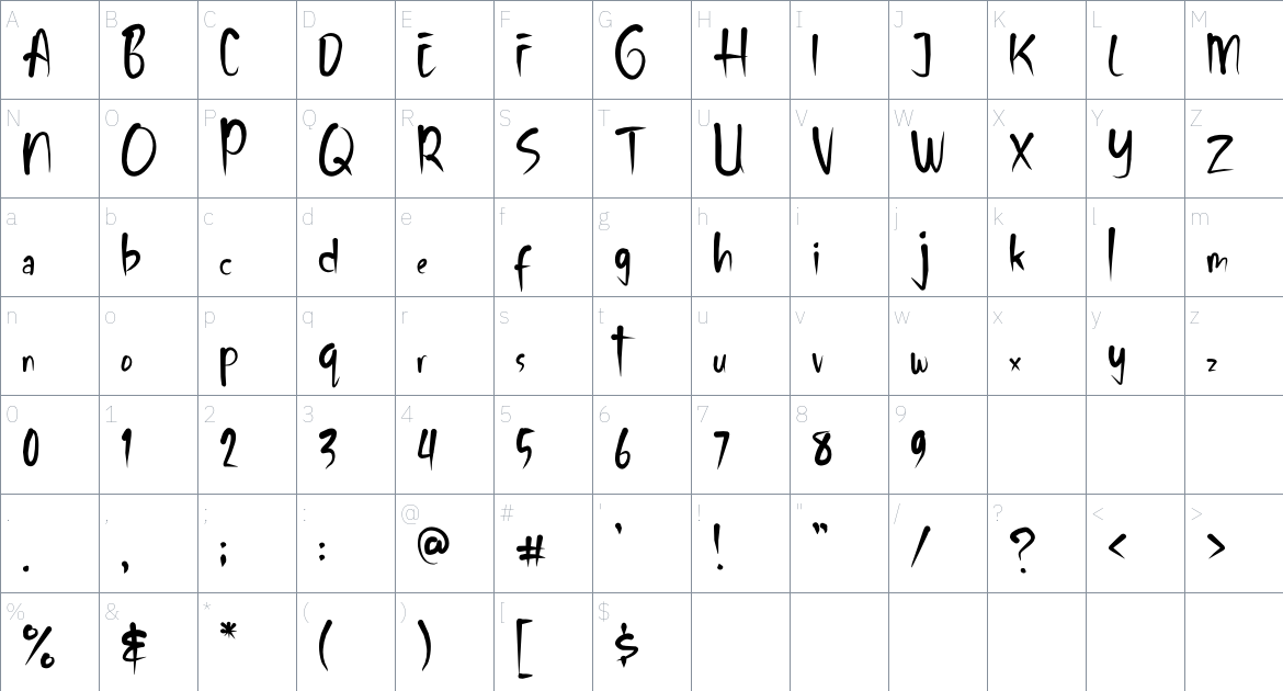 Gunerima font Character Map