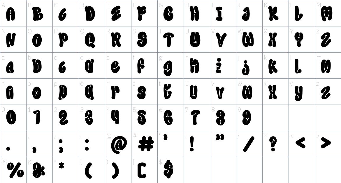 Poozie font Character Map